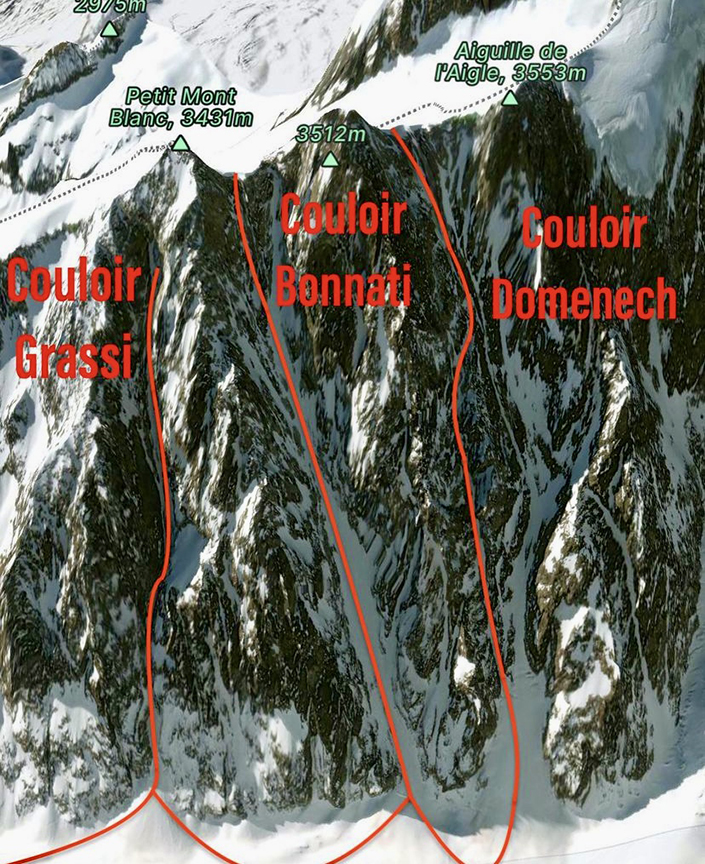 full view of route map