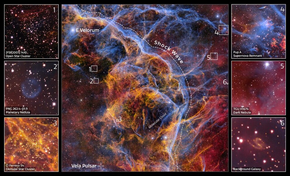 Some of the most interesting objects found within the new 1.3 gigapixel Vela Supernova Remnant image, captured with the Department of Energy-fabricated Dark Energy Camera, mounted on the Víctor M. Blanco 4-meter Telescope at Cerro Tololo Inter-American Observatory in Chile, a Program of NSF’s NOIRLab.