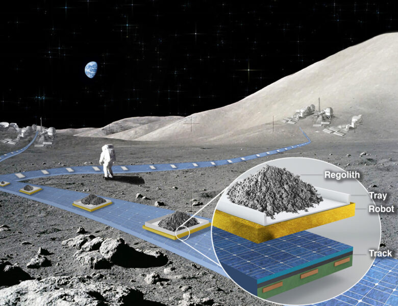 Artist’s depiction of the FLOAT lunar railway system
