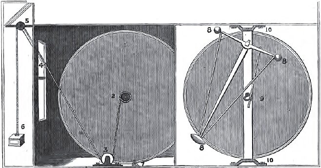 A woodcut of a covered wheel supported by two axles. The wheel lifts a weight via a system of pulleys.