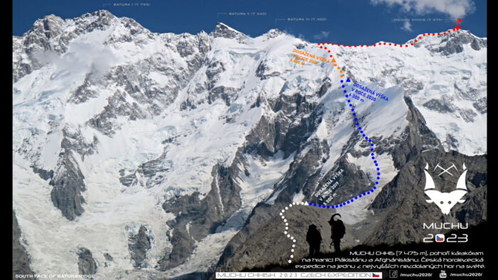 Czech expedition progress marked on a photo of Batura range and Muchu Chhish