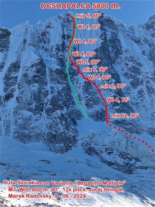 Rute marked, pitch by pitch, on the image of Ocshapalca.