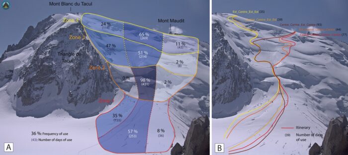 picturs of Mont Blanc du Tacul with routes and serac fall-prone areas marked.