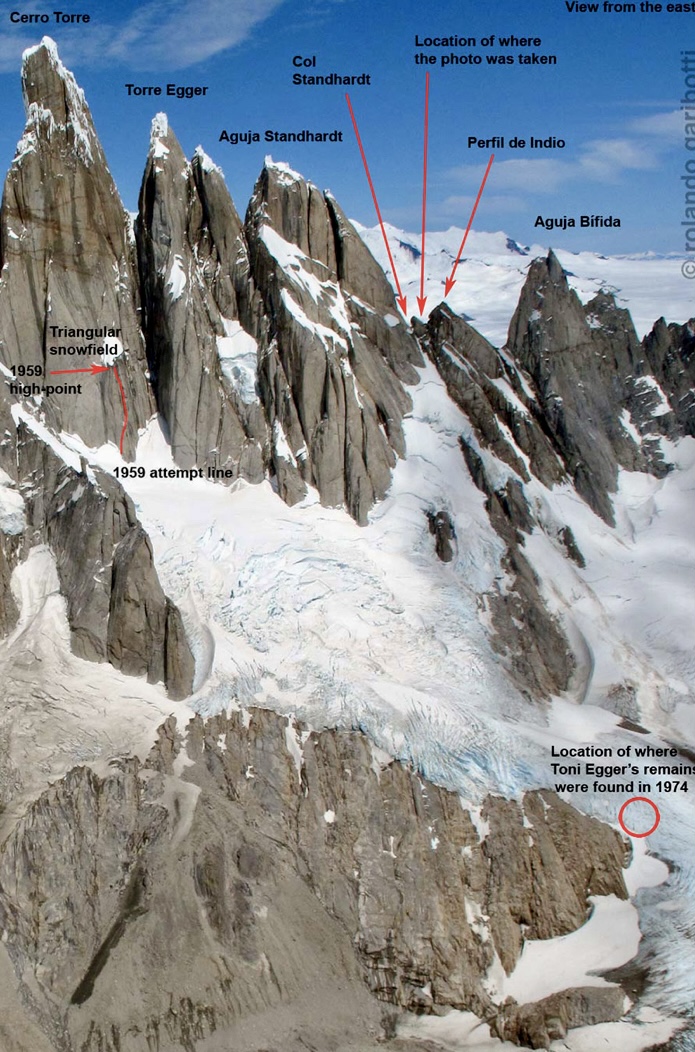 The explanation of where Maestri and Egger were.