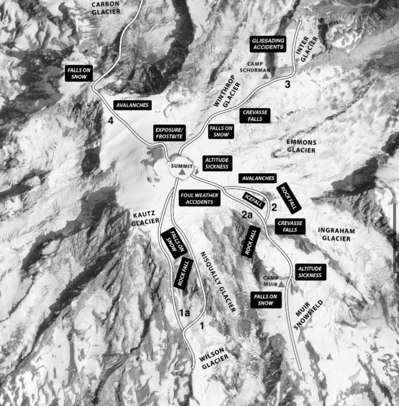 Mount Rainier's danger zones.