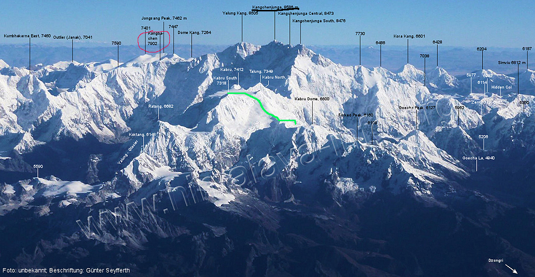 the kangchenjunga area