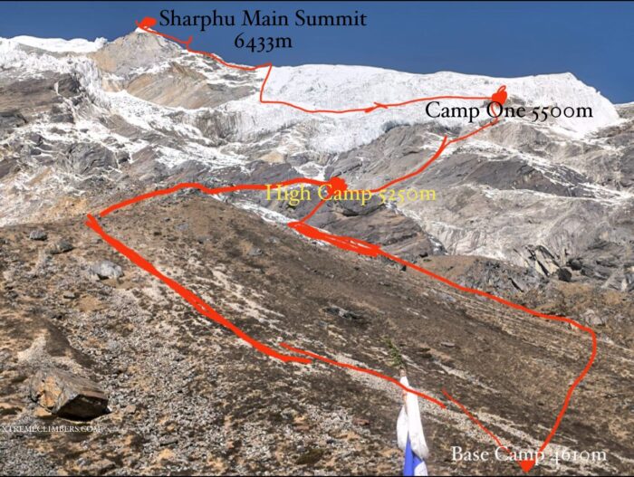 A topo of a route up a peak of the Sharphu group