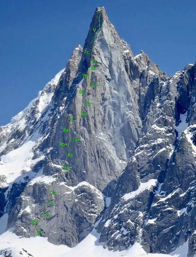 peak with route line marked