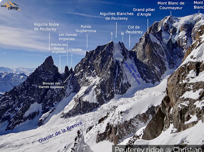 The different peaks of the Mont Blanc Massif.