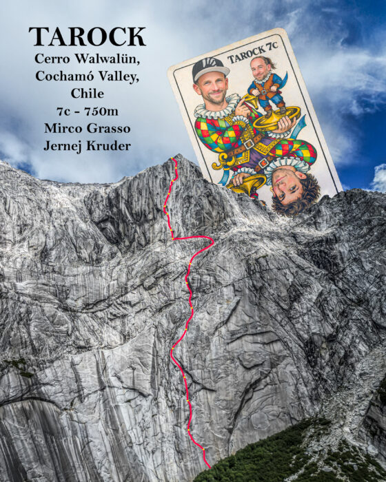 Route topo.