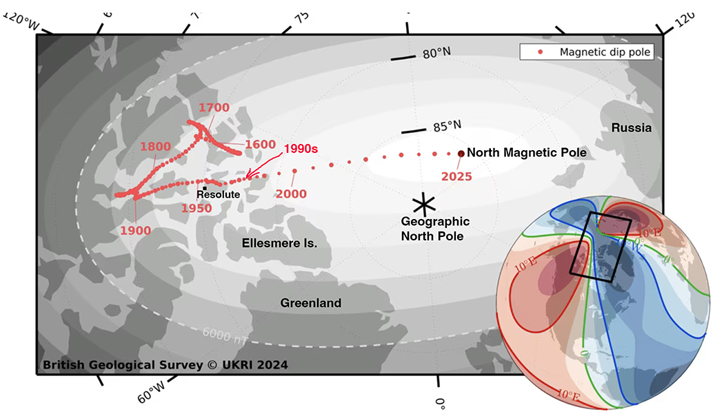 North Magnetic Pole wanderings.