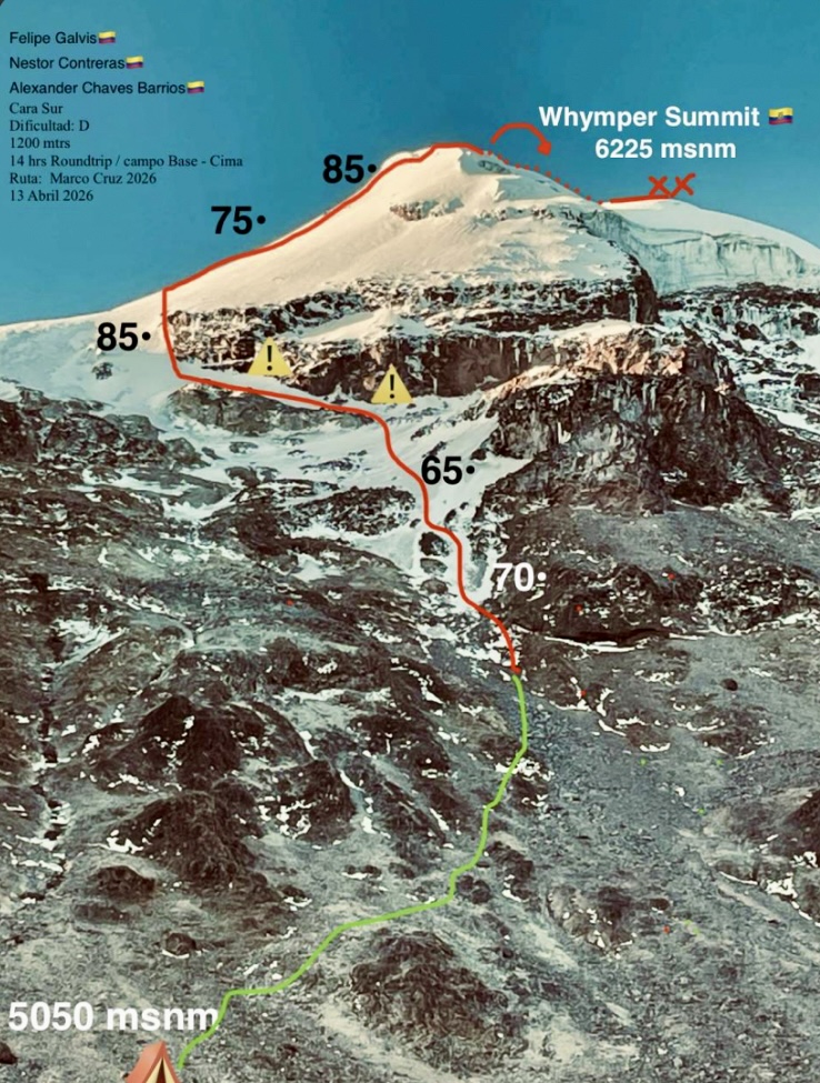 Details of the new route on Chimborazo's South Face.