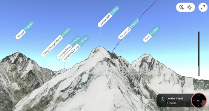 Graph of peaks in 3D with their names and altitudes.