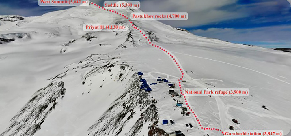 Elbrus' south side with the normal route and its milestones marked.