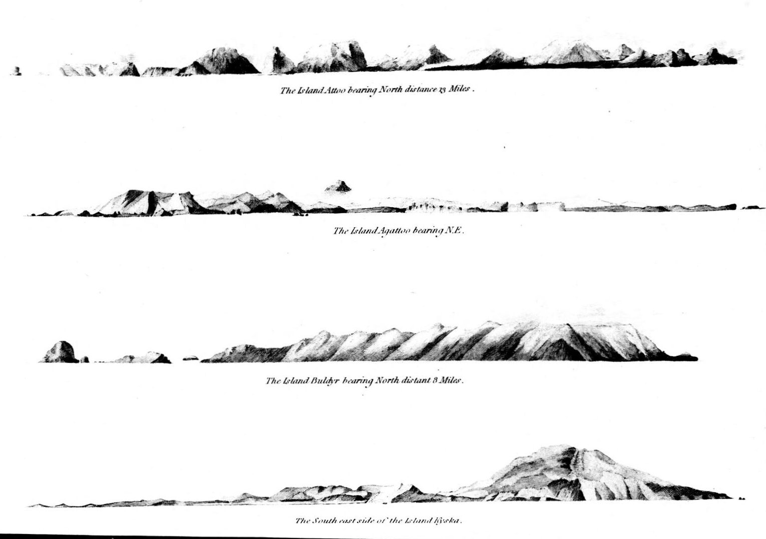 Outlines of a series of islands